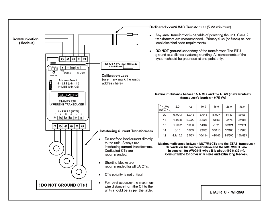 bard wall mount wiring diagram free wiring diagram for you \u2022 HVAC Diagram rtu wiring diagrams 19 wiring diagram images wiring residential electrical wiring diagrams hvac wiring diagrams