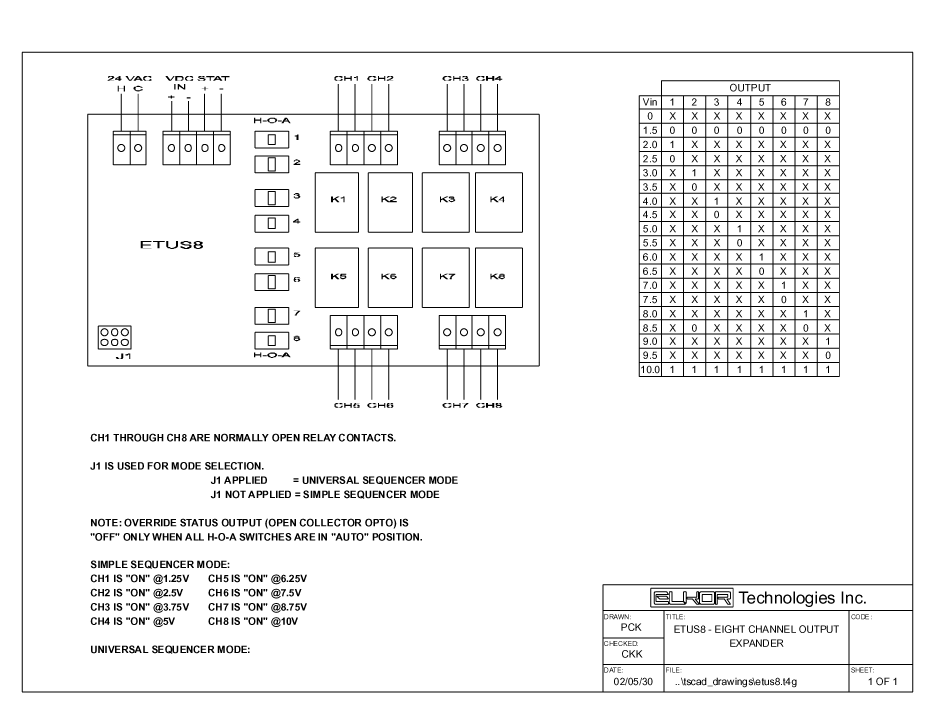hoa switch wiring diagram 3 phase motor get free hoa switch wiring diagram 3 phase motor get free